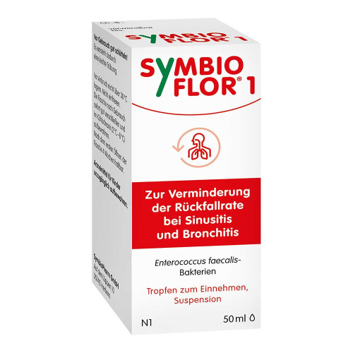 SYMBIOFLOR 1 Suspension